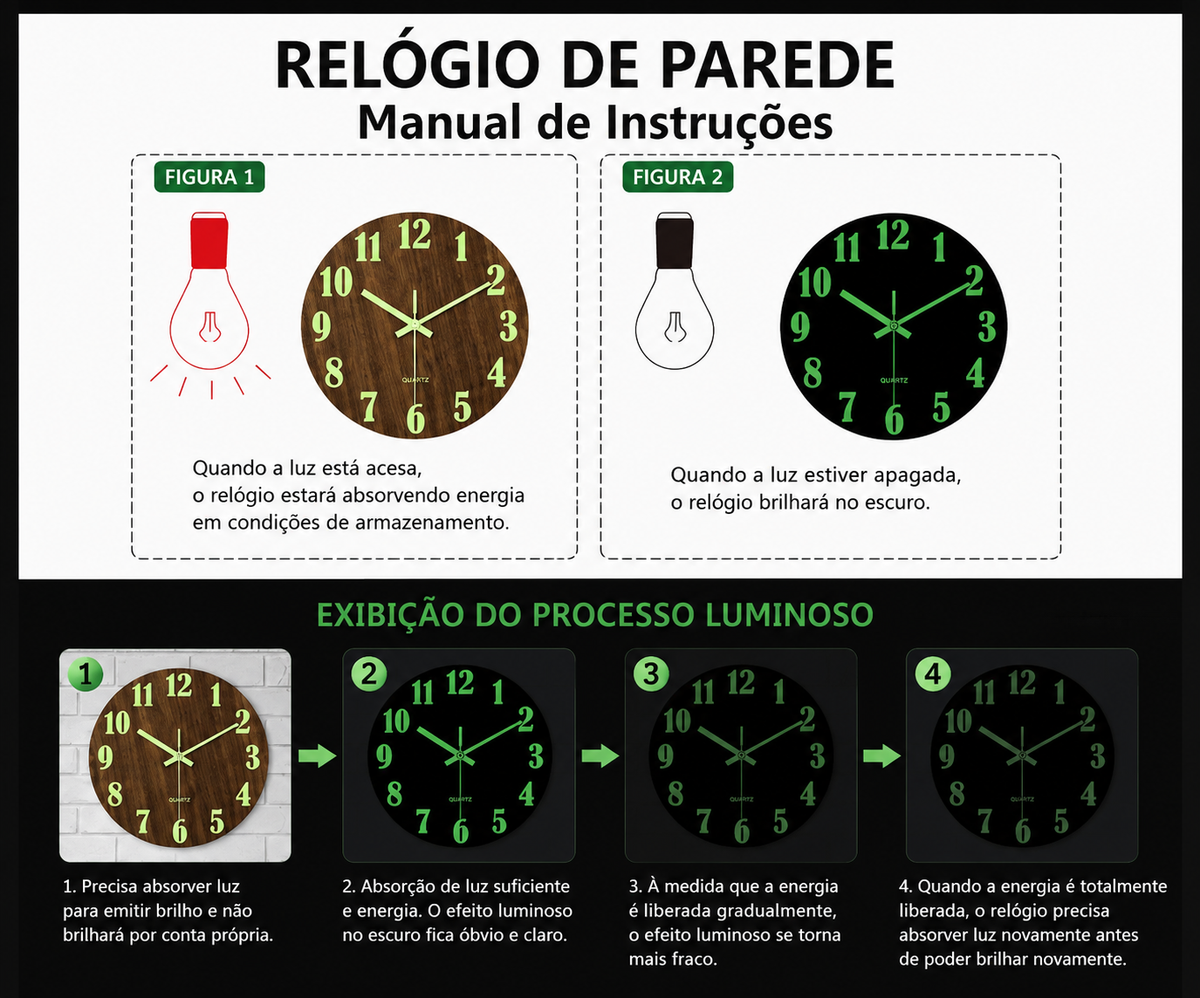 Relógio de parede 3D