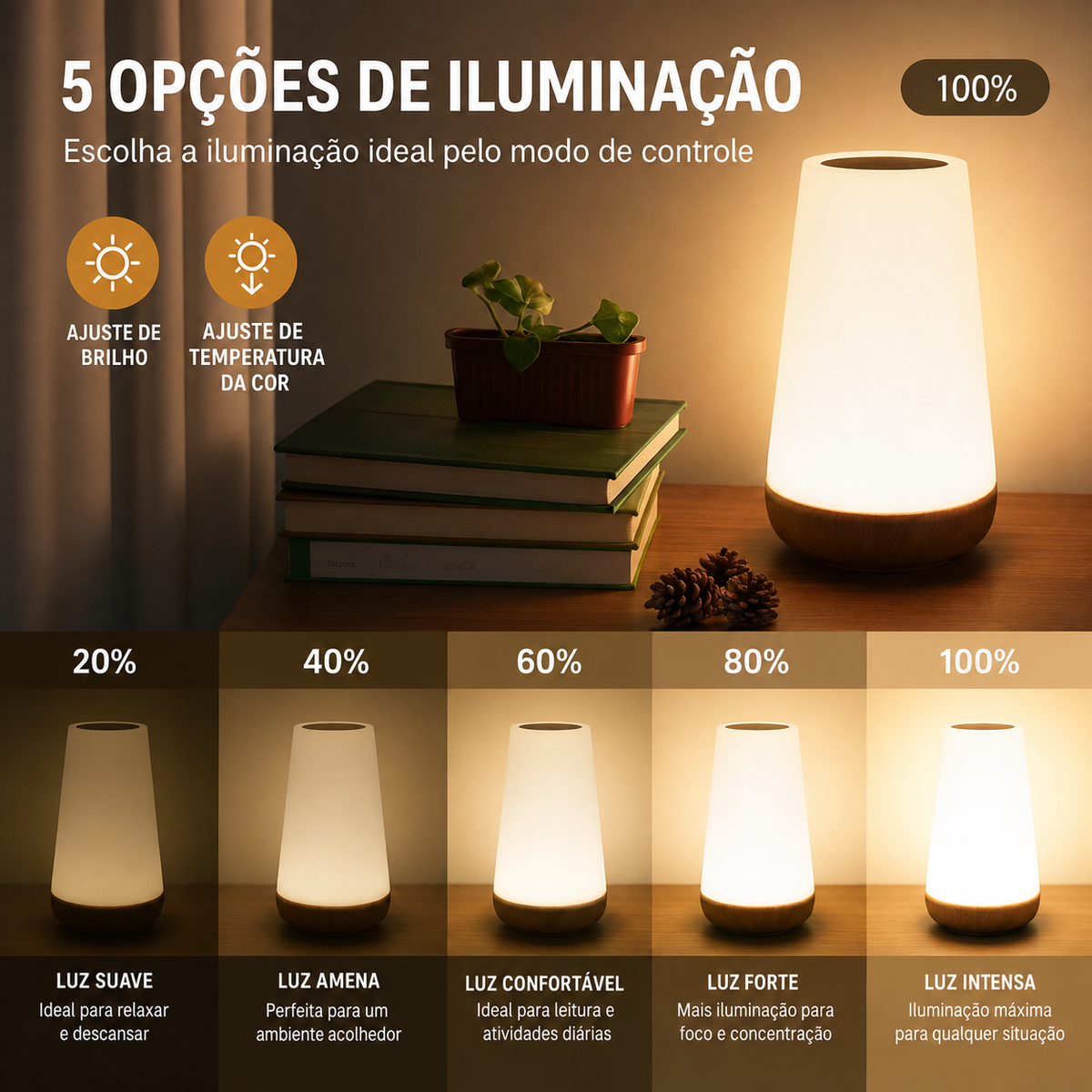 Luminária recarregável