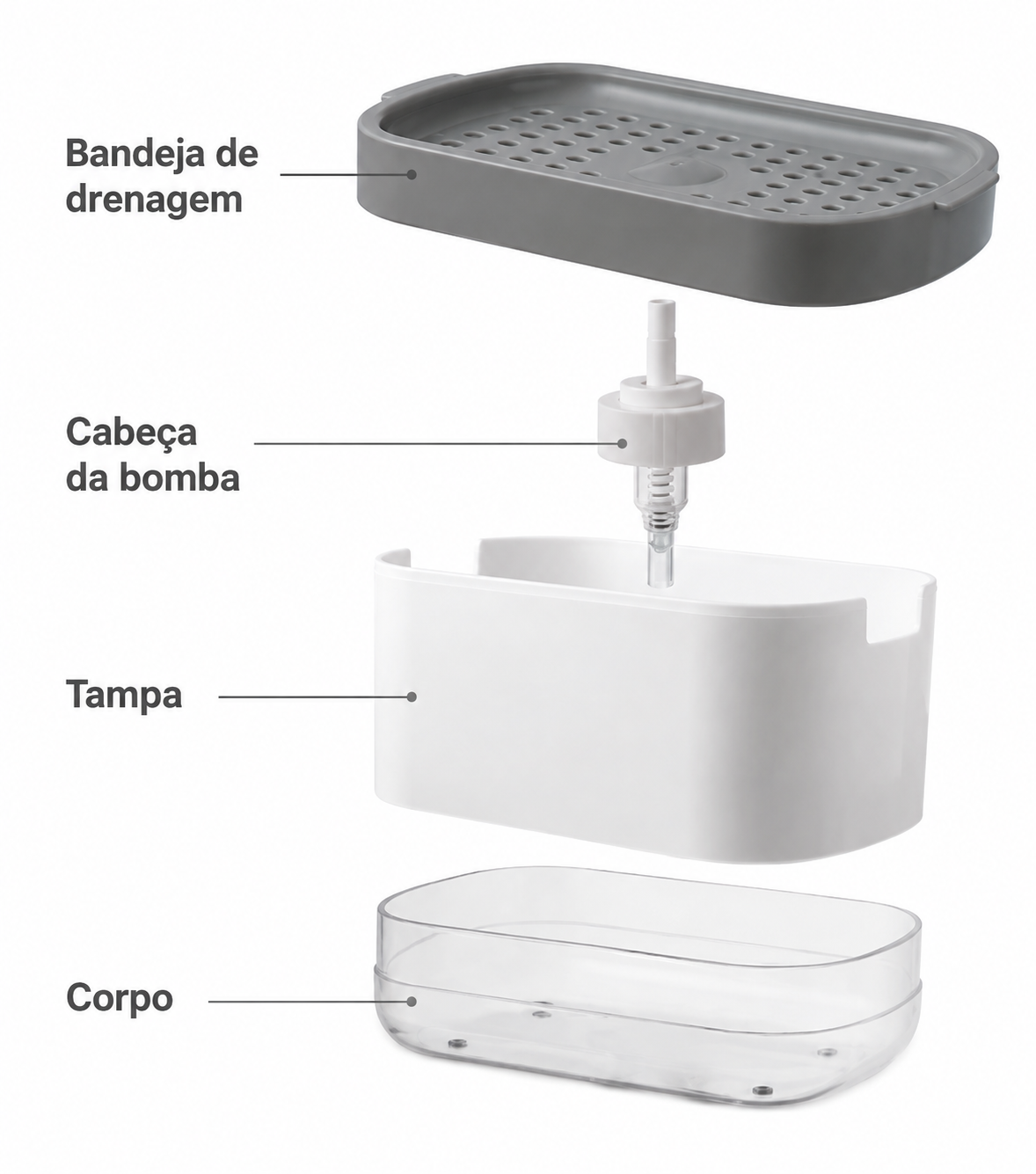 Dispensers para sabonete líquido para cozinha