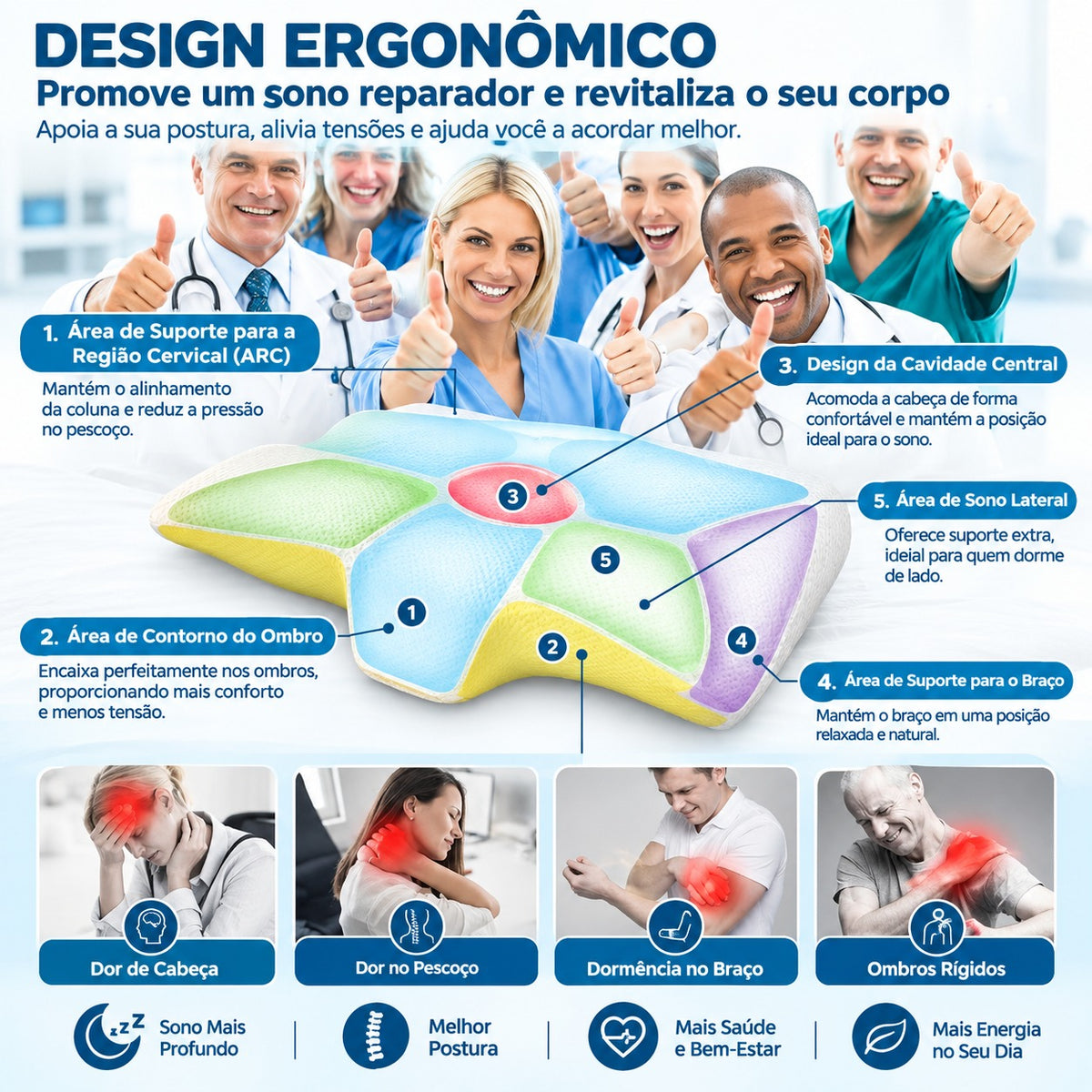 Travesseiro ortopédico cervical