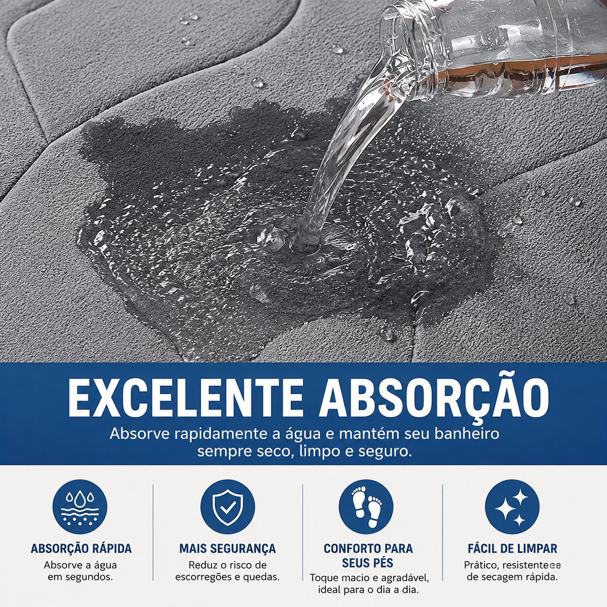 Tapete absorvente para banheiro