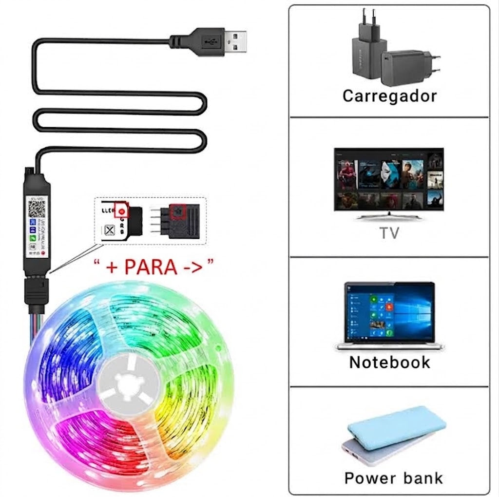 Fita de luz RGB 5m